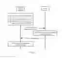 Fig. 05 - Image presentation method, terminal device, and server