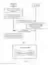 Fig. 07 - Image presentation method, terminal device, and server