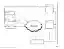 Fig. 01 - METHOD TO OPTIMIZE THE TRANSMISSION OF A SET OF TELEVISION CHANNELS