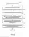 Fig. 03 - Media systems for temporally and contextually relevant recommendations