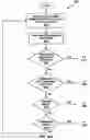 Fig. 35 - SYSTEMS AND METHODS FOR ENABLING TRANSITIONS BETWEEN ITEMS OF CONTENT BASED ON MULTI-LEVEL GESTURES