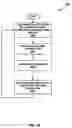 Fig. 40 - SYSTEMS AND METHODS FOR ENABLING TRANSITIONS BETWEEN ITEMS OF CONTENT BASED ON MULTI-LEVEL GESTURES