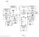 Fig. 02 - METHOD AND APPARATUS FOR PERIPHERAL CONTEXT MANAGEMENT