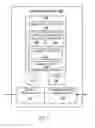 Fig. 03 - METHOD AND APPARATUS FOR PERIPHERAL CONTEXT MANAGEMENT