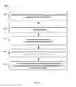 Fig. 07 - METHOD AND APPARATUS FOR PERIPHERAL CONTEXT MANAGEMENT