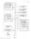 Fig. 09 - METHOD AND APPARATUS FOR PERIPHERAL CONTEXT MANAGEMENT