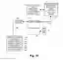 Fig. 13 - Television enabled therapeutic communication systems and methods