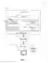 Fig. 02 - Systems and methods of providing modified media content