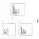 Fig. 05 - Controlling display of media content