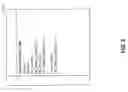 Fig. 06 - Controlling display of media content