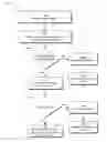 Fig. 01 - Skipping advertisements based on advertisement-watching score