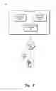 Fig. 03 - Skipping advertisements based on advertisement-watching score