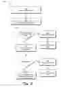 Fig. 07 - Skipping advertisements based on advertisement-watching score