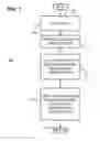 Fig. 02 - Virtual channel declarative script binding
