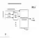 Fig. 03 - Virtual channel declarative script binding