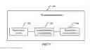 Fig. 03 - Motor matrix control method and wearable apparatus