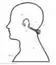 Fig. 03 - WEARABLE DEVICE FOR CONVERSATION DURING HIGH MOTION ACTIVITY
