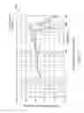 Fig. 10 - Acoustic lens system for loudspeakers