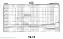 Fig. 15 - PLANAR LOUDSPEAKER MEMBRANE FOR WIDE FREQUENCY RANGE SOUND REPRODUCTION AND SPEAKER UTILIZING SAME