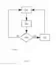 Fig. 12 - Parametrically formulated noise and audio systems, devices, and methods thereof