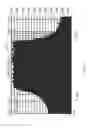 Fig. 14 - Parametrically formulated noise and audio systems, devices, and methods thereof
