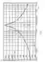 Fig. 09 - Audio systems, devices, and methods