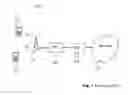 Fig. 02 - Method and device for exchanging signalling information