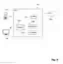 Fig. 06 - Method and device for exchanging signalling information