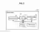Fig. 03 - Sensor device, sensor network system, and data compressing method