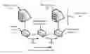 Fig. 01 - Trust evaluation wireless network for routing data packets