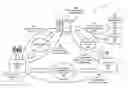 Fig. 01 - Wireless communication device linking in an industrial automation environment