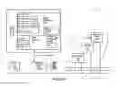Fig. 05 - Wireless communication device linking in an industrial automation environment