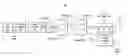 Fig. 01 - Concurrent wireless power transfer and data communication