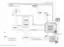 Fig. 01 - USER ALERTING
