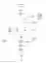Fig. 03 - USER ALERTING