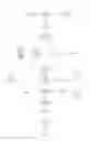 Fig. 05 - USER ALERTING