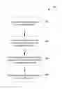 Fig. 01 - Relative forward link calibration estimation