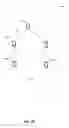 Fig. 07 - Relative forward link calibration estimation