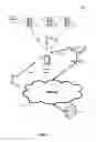 Fig. 10 - Relative forward link calibration estimation