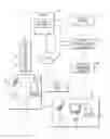 Fig. 01 - Identifying a point of view of media content and distributing the media content based on the identified point of view