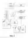 Fig. 02 - Identifying a point of view of media content and distributing the media content based on the identified point of view