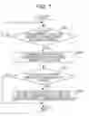 Fig. 08 - Apparatuses, methods, and programs for controlling grouping of wireless communication apparatuses