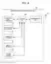 Fig. 10 - Apparatuses, methods, and programs for controlling grouping of wireless communication apparatuses