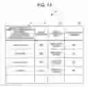 Fig. 14 - Apparatuses, methods, and programs for controlling grouping of wireless communication apparatuses