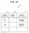 Fig. 15 - Apparatuses, methods, and programs for controlling grouping of wireless communication apparatuses