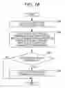 Fig. 17 - Apparatuses, methods, and programs for controlling grouping of wireless communication apparatuses