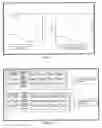 Fig. 04 - PROVIDING COMMERCIAL ENTERPRISE DATA WITH MAP DATA