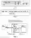 Fig. 06 - PROVIDING COMMERCIAL ENTERPRISE DATA WITH MAP DATA