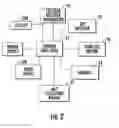 Fig. 03 - System and method for providing information matching a user's stated preferences