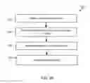 Fig. 12 - Method and System for Providing Enhanced Location Based Information for Wireless Handsets